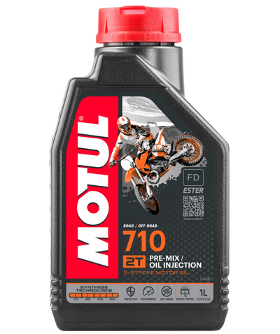 Λιπαντικά - χημικά